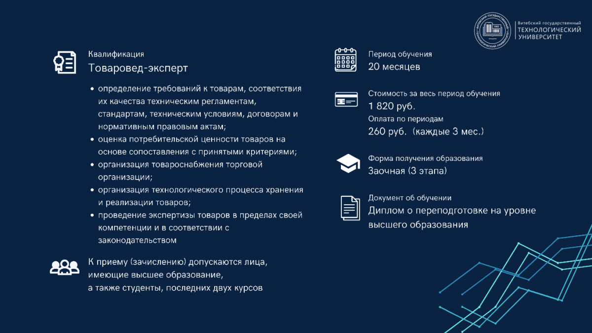 Переподготовка - 2026 по специальности Экспертиза потребительских товаров