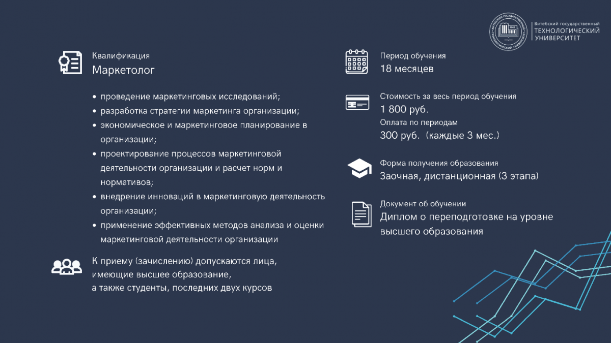 Переподготовка - 2026 Маркетинг