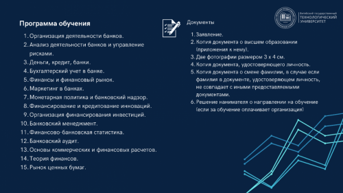 Переподготовка - 2026 Банковское дело